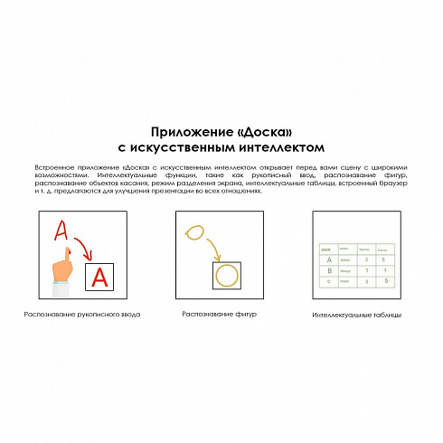 Интерактивная панель EDFLAT EDF86CT M3