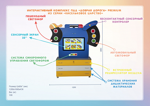 Интерактивный комплекс ПДД «Добрая дорога» из серии «Кисельковое царство»