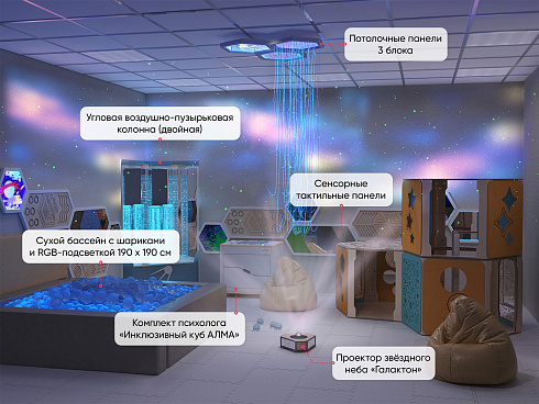 Комплект оборудования для сенсорной комнаты 20 м2