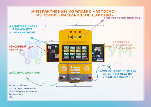 Интерактивный комплекс «Автобус» из серии «Кисельковое царство»